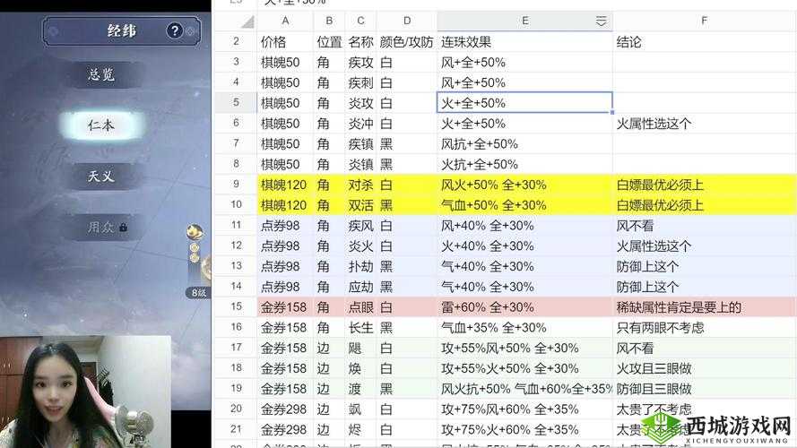 天涯明月刀手游身份技能怎么共享?技能共享攻略详解