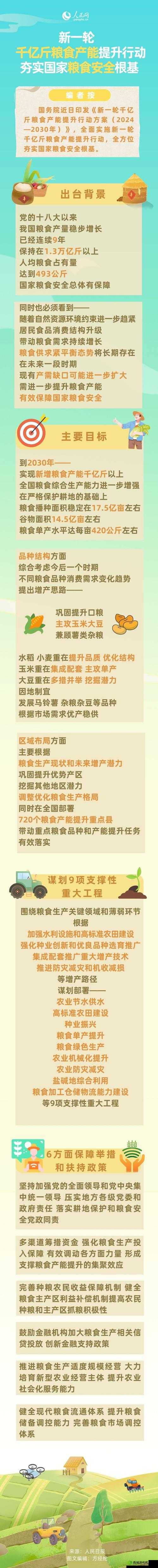 鸿图之下粮食怎么获取,粮食快速获得方法