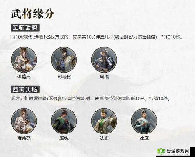 鸿图之下诸葛亮控制流怎么打，游戏套路攻略