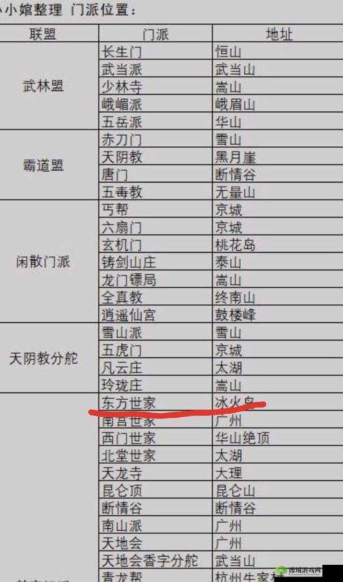 我的侠客暗金秘籍获取方法全揭秘