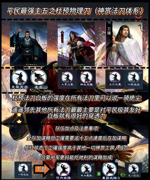 鸿图之下，攻城策略与部署深度解析