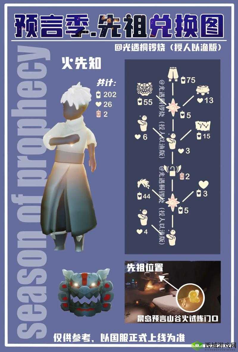 光遇火焰裤是什么?获得方式详细介绍