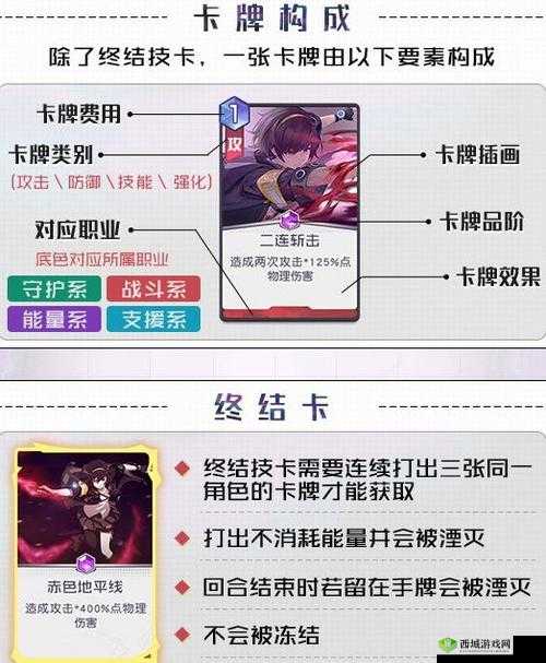 黑潮之上希娅怎么样？角色属性卡牌培养攻略分享