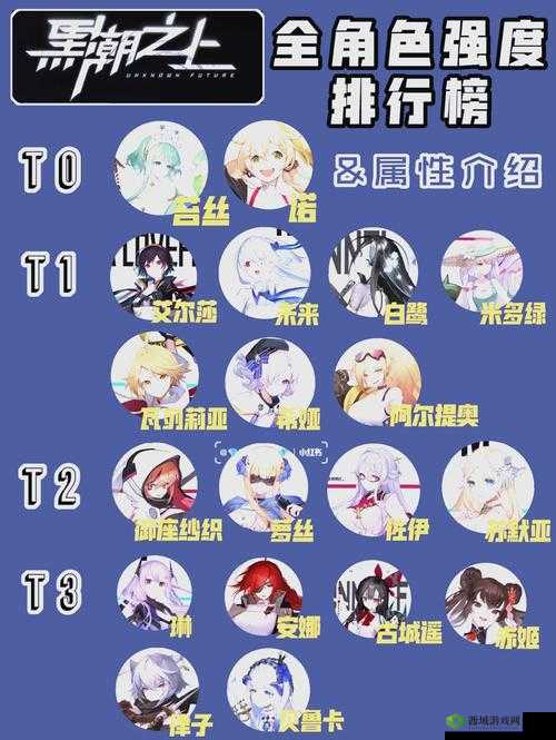 黑潮之上角色大全,解锁角色属性卡牌攻略的无限潜能