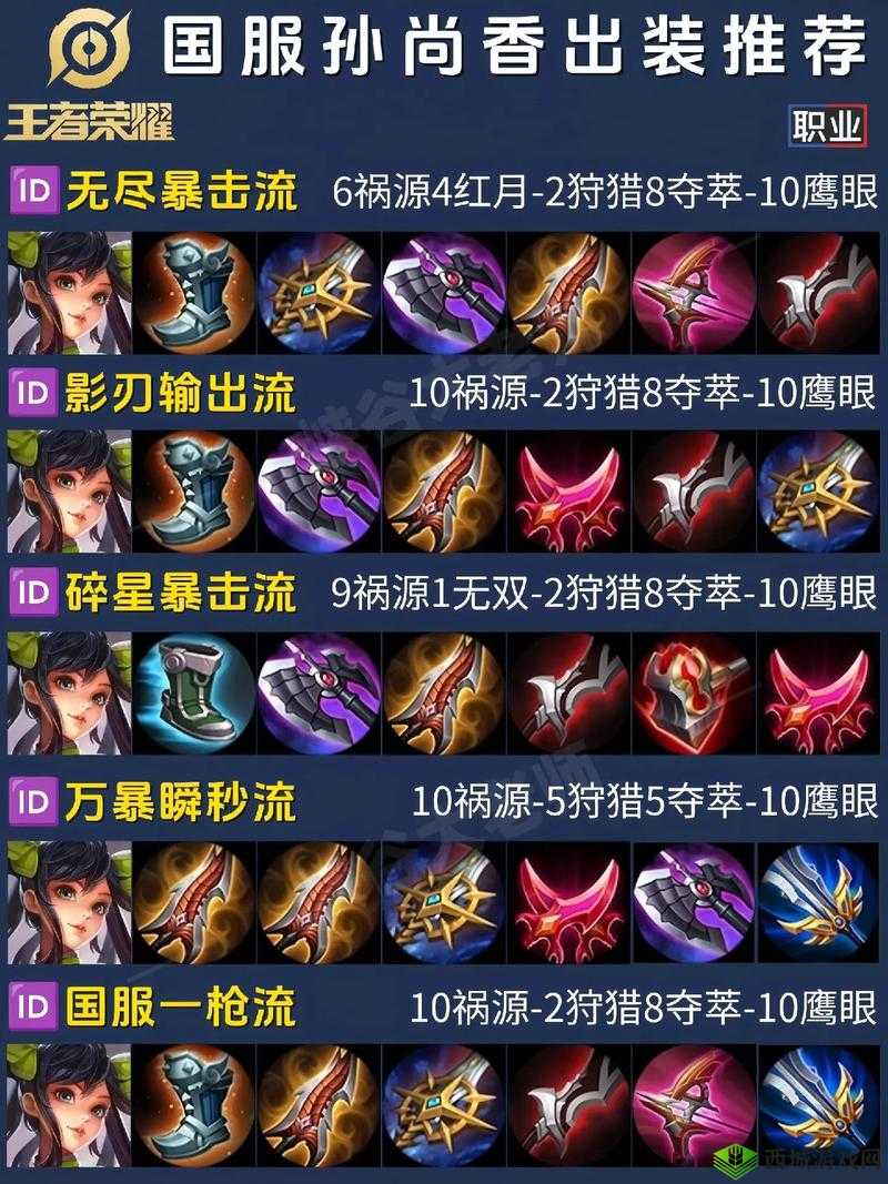 鸿图之下孙尚香怎么用?孙尚香阵容搭配攻略全解析