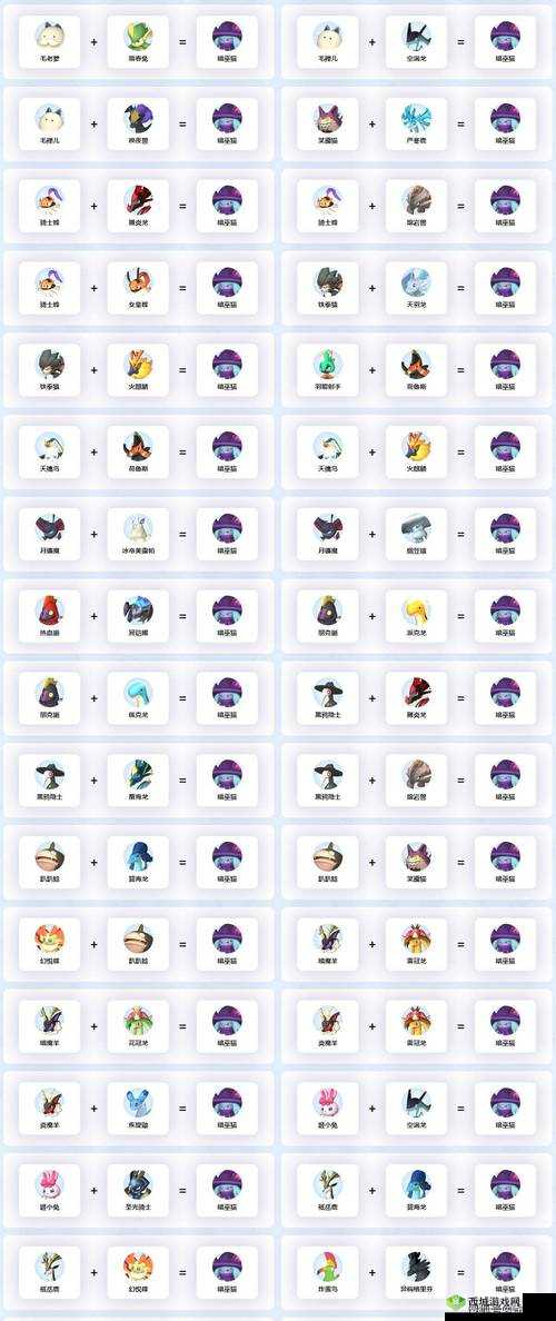 解神者兽主属性选择全攻略,揭秘兽主属性奥秘