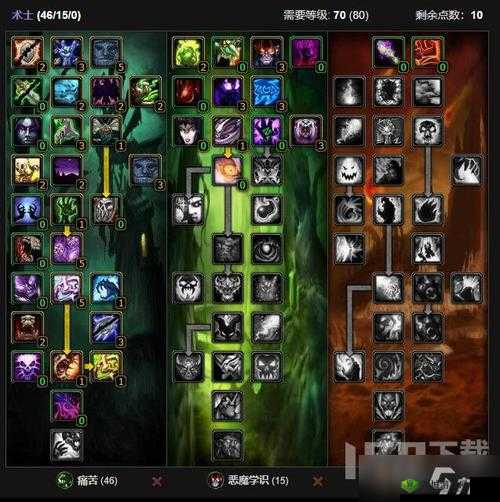 密特拉之星护术士怎么玩，职业BUFF循环玩法攻略