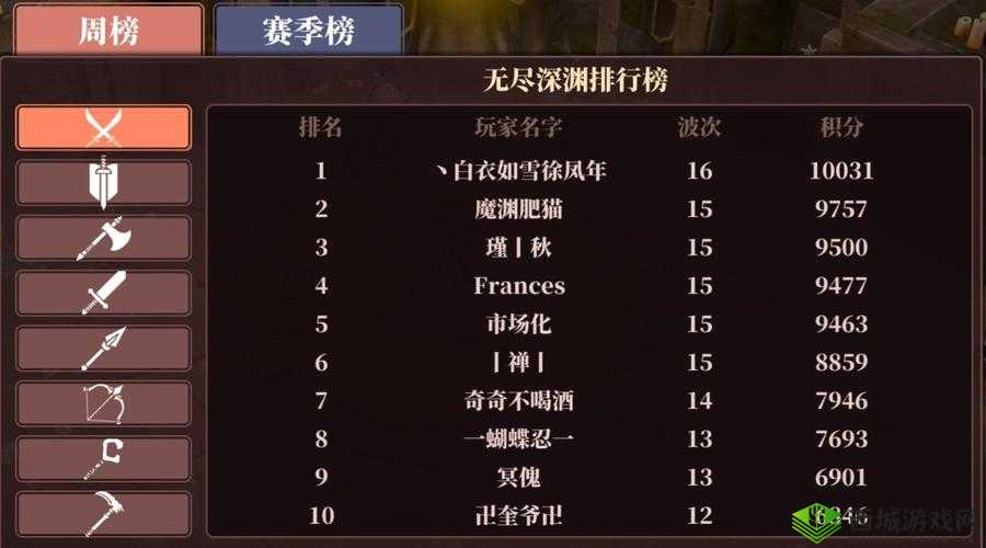 魔渊之刃哪个职业刷图快?刷图强职业推荐