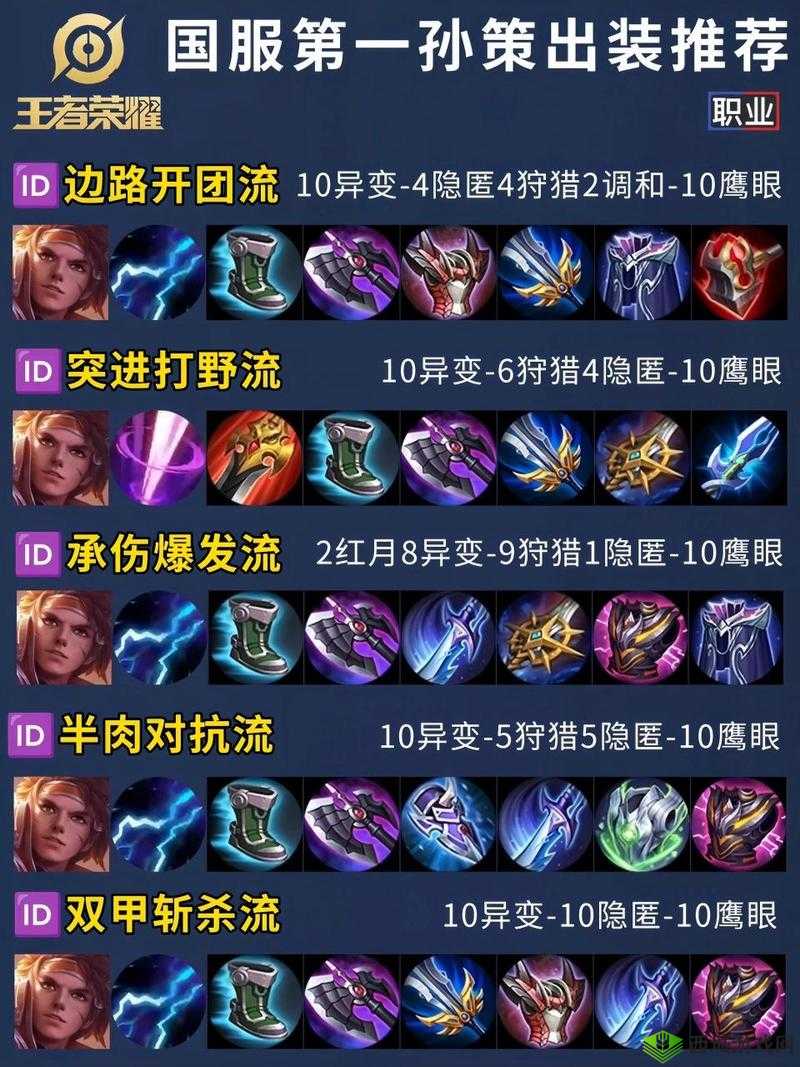 楚汉秦唐孙策怎么样?英雄属性技能攻略