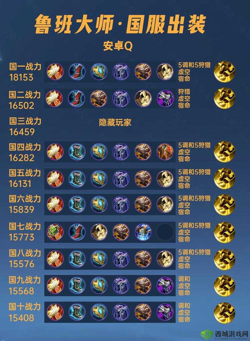 楚汉秦唐鲁班怎么样,英雄属性技能攻略