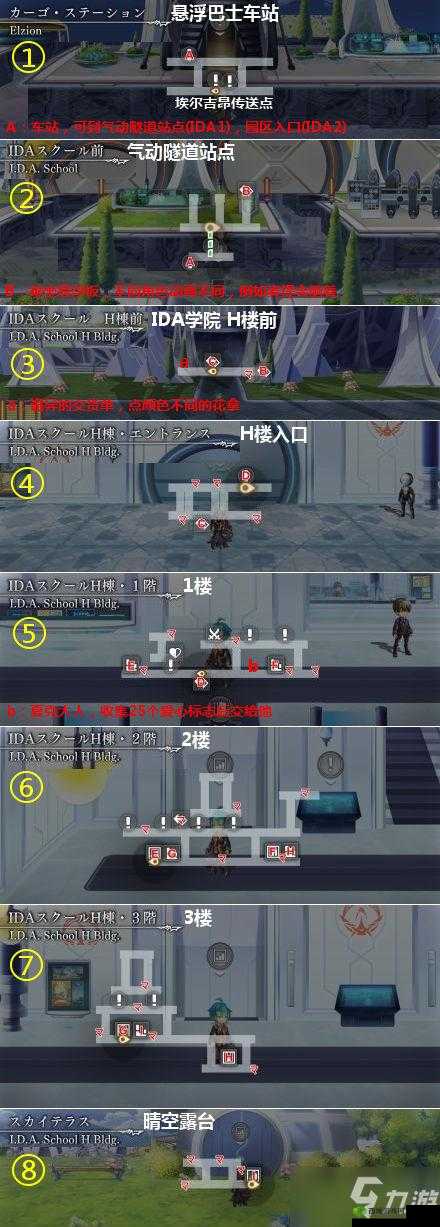 另一个伊甸第一章怎么过，第一章剧情通关技巧攻略全解析