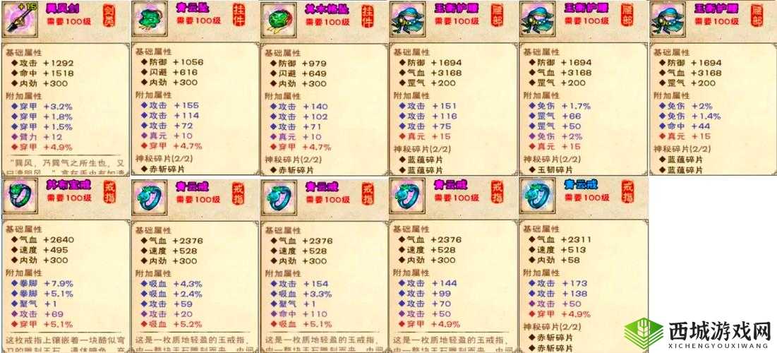 烟雨江湖阴阳阵深度解析,属性效果与任务全揭秘