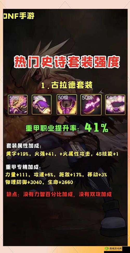 不朽之旅勇士怎么样？勇士强度深度解析