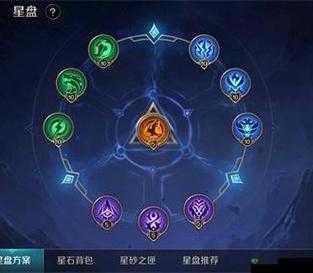 曙光英雄赵云星盘推荐与连招技巧攻略