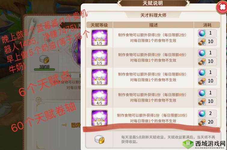 悠长假期天赋点怎么获得 天赋获得方法介绍