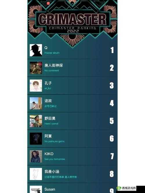 Crimaster犯罪大师,饮鸩止渴答案揭秘与玩法革命预测