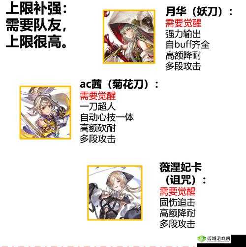 另一个伊甸角色大全,所有角色技能属性及排名介绍