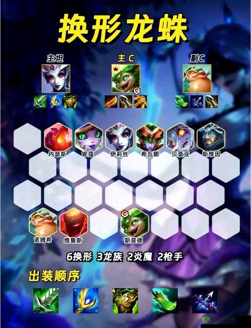 英雄棋士团蜘蛛女皇怎么打，副本通关技巧攻略