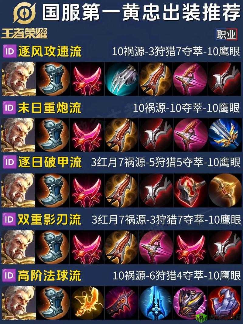 曙光英雄黄忠怎么玩,英雄实战攻略