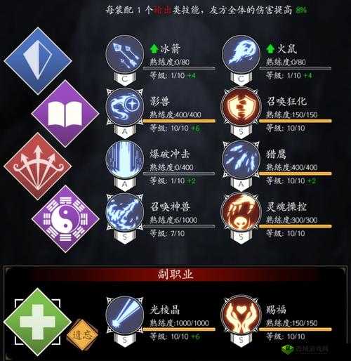 不朽之旅普攻流怎么玩?流派玩法攻略及未来预测