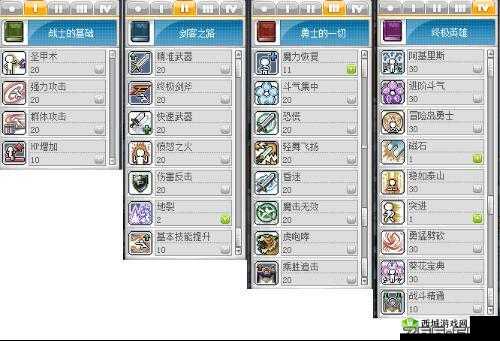 阿卡迪亚墨陵意怎么样,英雄属性技能介绍