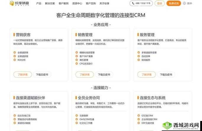 国外在线 CRM 系统有哪些优势和特点？如何选择适合自己的？