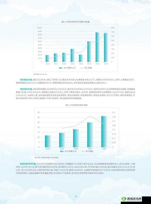 揭秘99精产国品一二三产区的独特优势与未来发展趋势,深度解析其产业布局与市场竞争力