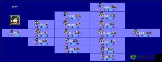 梦幻模拟战SP艾尔文怎么玩,角色装备附魔技能搭配攻略及未来玩法革命预测