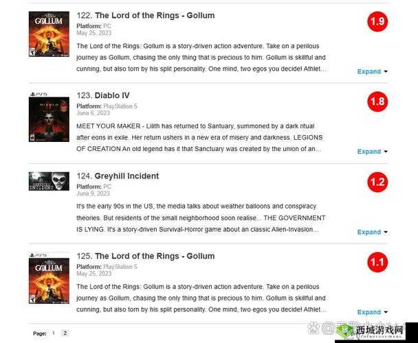 2024年M站评出年度最烂游戏魔戒：玩家吐槽不断，评分创新低