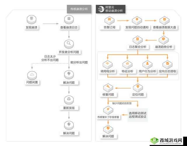 68XXXXXL0.0.0.0:全面解析其功能与应用场景,助你轻松掌握最新技术趋势