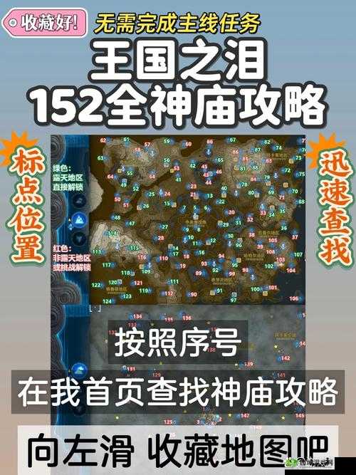 像素神庙，狗解锁方法全攻略