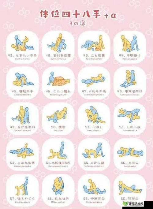 如何理解换个姿势再来一遍?其含义与应用场景全面解析