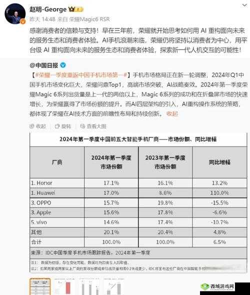 2024国精产品一二二线眀星全解析:哪些品牌和明星最受消费者青睐?