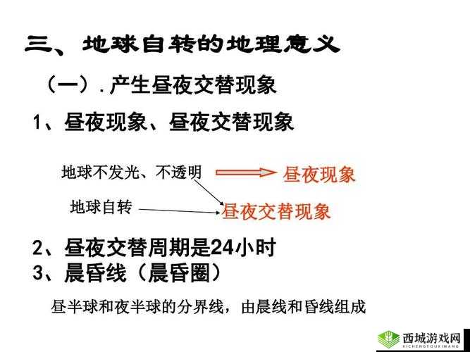 昼夜更替 12h，你的生活是否被影响？