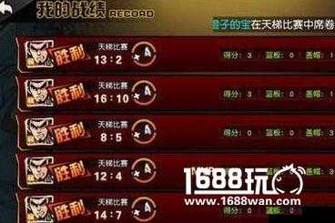 街篮2天梯赛怎么玩？天梯赛规则介绍