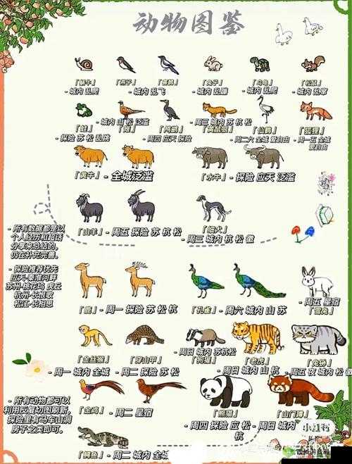 江南百景图美仁狸雕像有什么用?美仁狸作用介绍