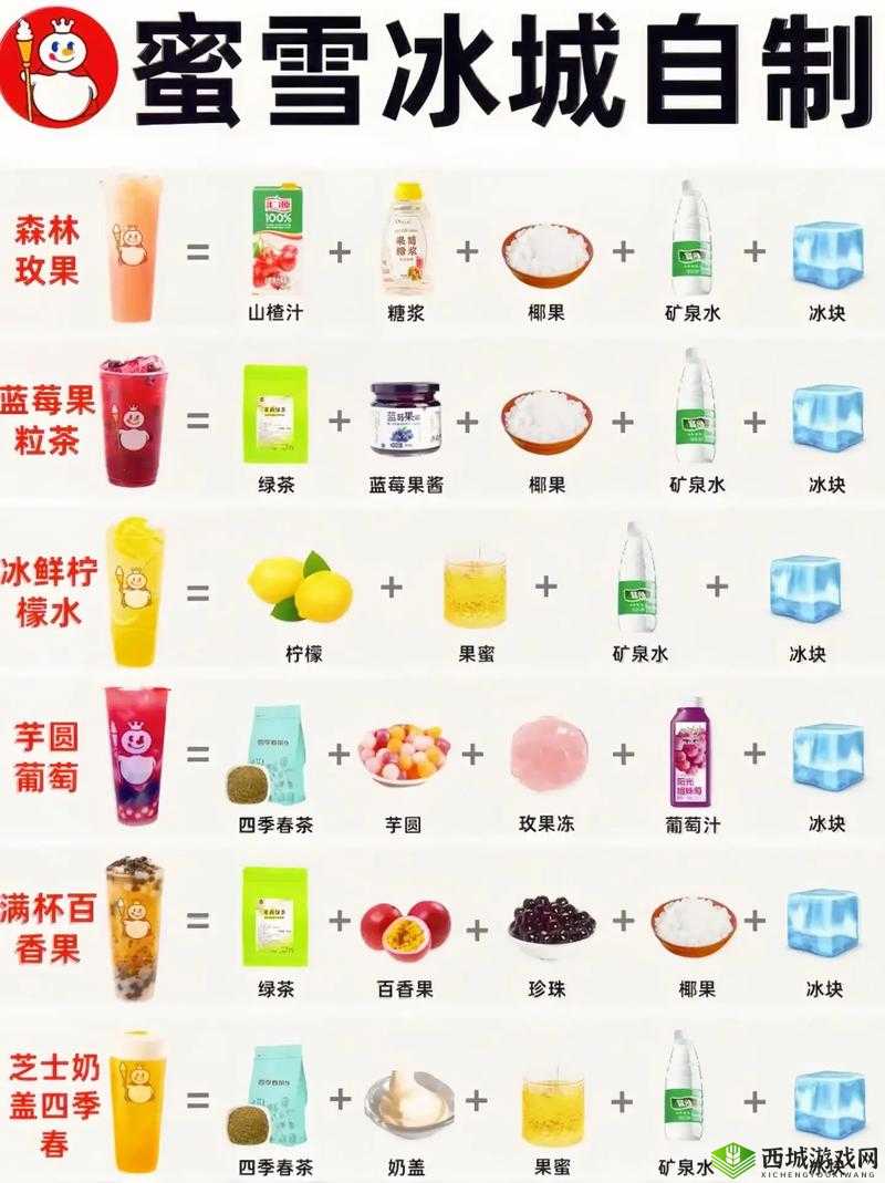 战魂铭人饮品怎么做,制作方式详细介绍