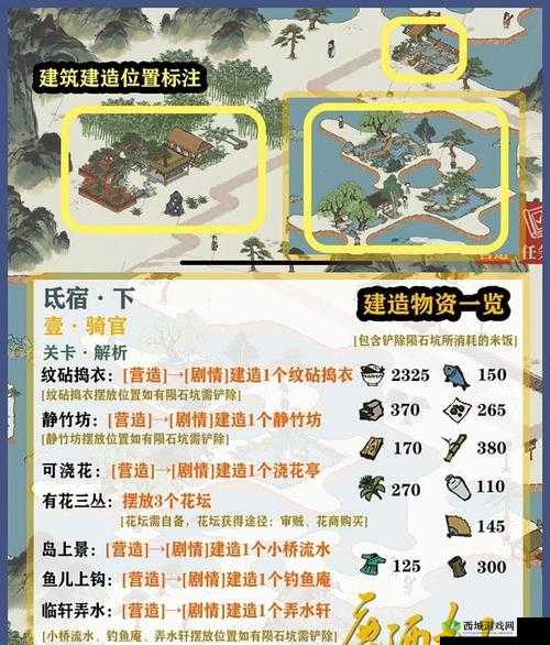 江南百景图老宝探寻记,解锁神秘位置,优化资源管理