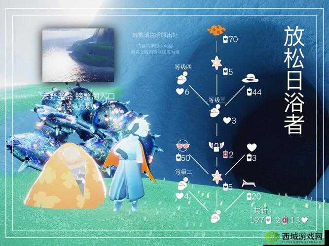 光遇圣岛季放松日浴者先祖在哪里,位置坐标介绍及其资源管理策略