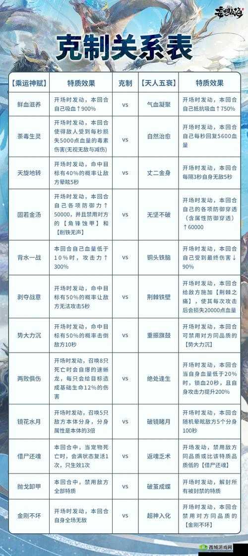 妄想山海铁矿怎么获得及获取方式介绍