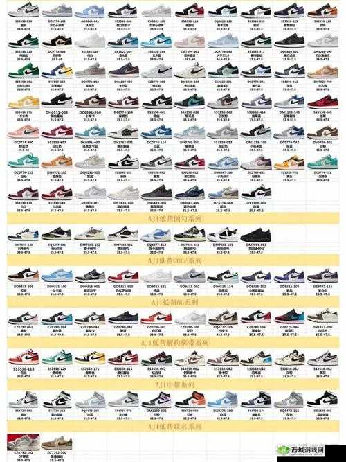 长清大学大一AJ资源全解析:如何高效获取与利用AJ课程资料?