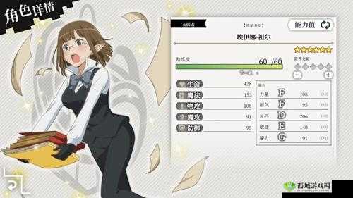 地城邂逅记忆憧憬接待员埃伊娜属性技能立绘一览在资源管理中的重要性及高效利用策略