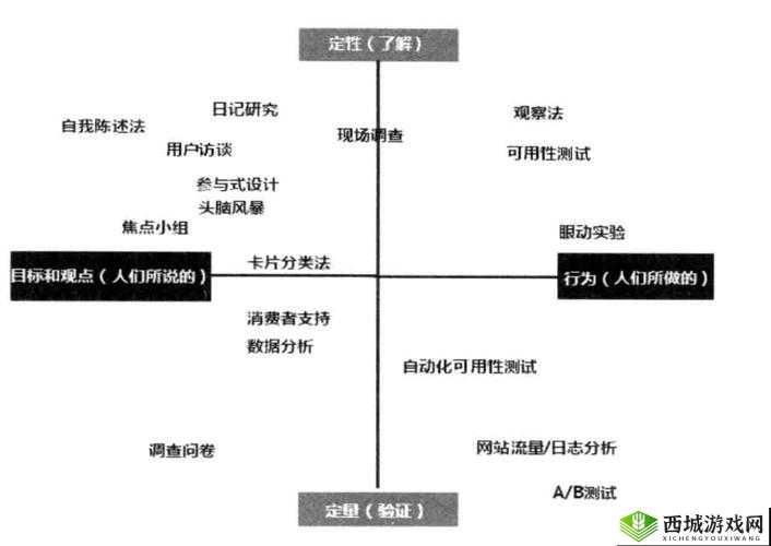 免费聊天如何提升用户体验?探索免费聊天的优势与未来发展趋势
