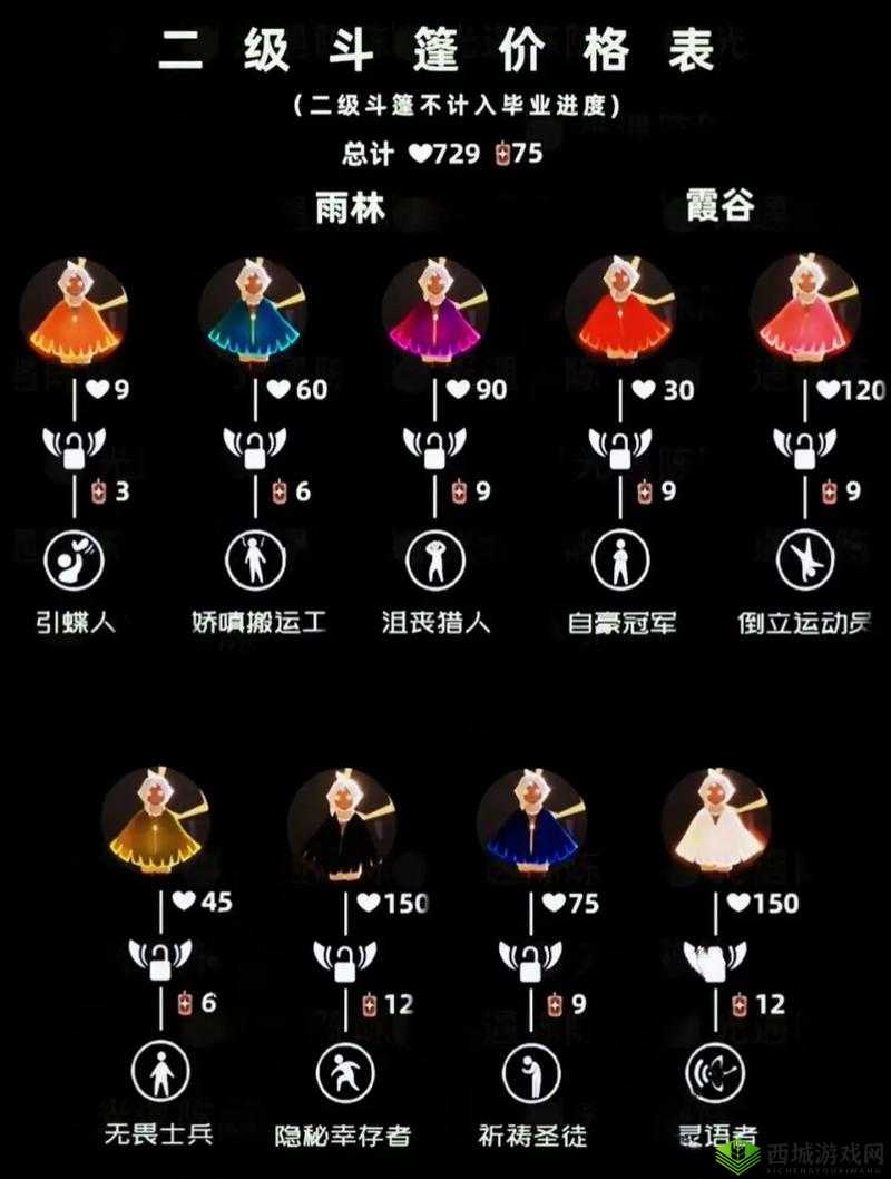 光遇冲天辫哪个先祖 需要多少心兑换