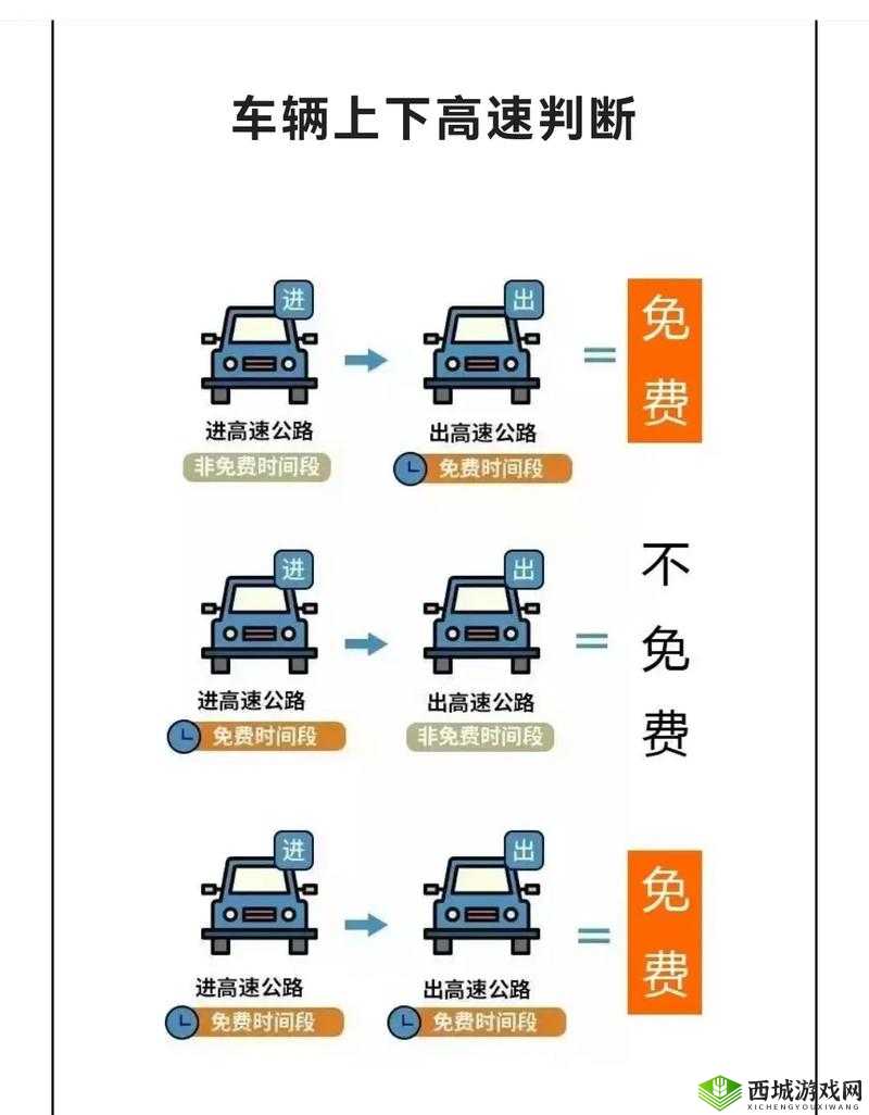 天天5g天天爽免费:如何享受高速网络带来的极致体验与便利生活?