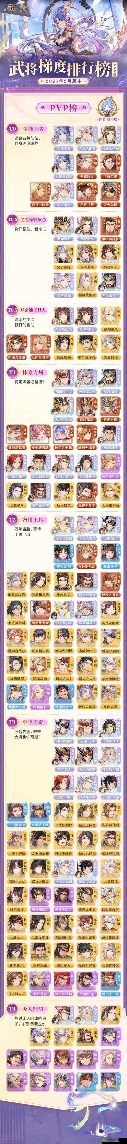 三国志幻想大陆群雄逐鹿阵容推荐,PVP最强阵容攻略