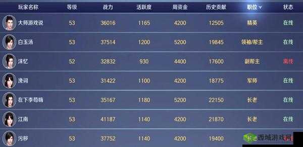 天涯明月刀手游帮派多少人?帮派人数上限系统介绍之演变史专题