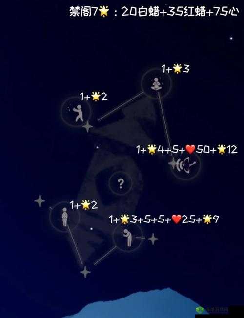 光遇伊甸光之翼全攻略,数量、刷新机制与实战应用