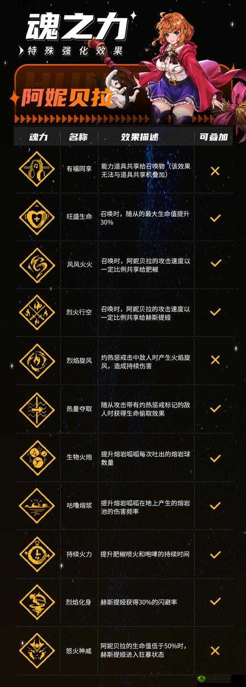 战魂铭人冷饮强度介绍 怎么样攻略详解