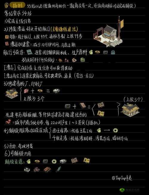 江南百景图沈万三的地下宝库怎么开启及内容奖励介绍